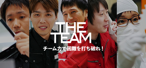 THE TEAM チーム力で困難を打ち破れ！